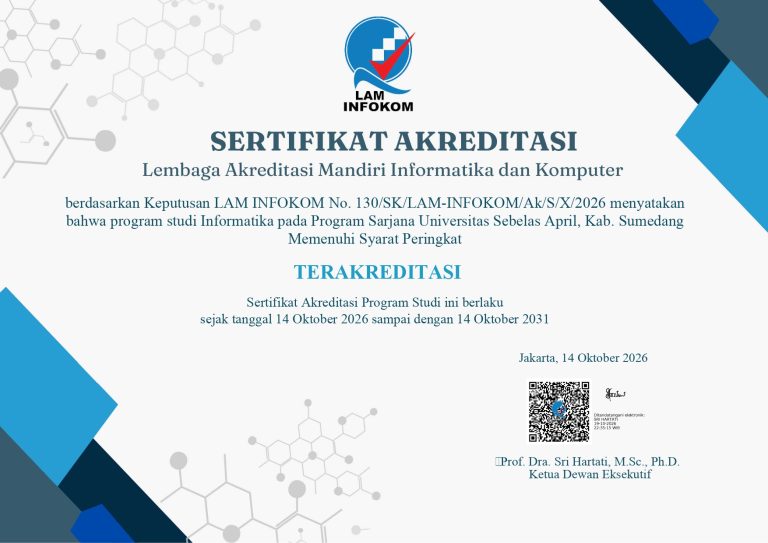 Resmi! Program Studi Informatika FTI UNSAP Sukses Raih Status “Terakreditasi” dari LAM INFOKOM