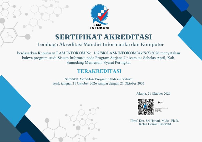 Sukses Lewati Asesmen Lapangan, Prodi Sistem Informasi FTI UNSAP Resmi Dinyatakan “Terakreditasi” oleh LAM INFOKOM